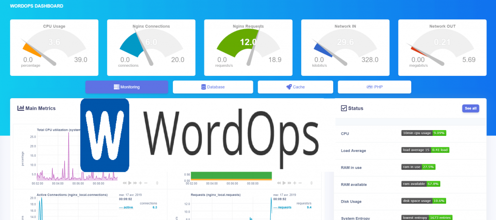 Giới thiệu WordOps và hướng dẫn sử dụng